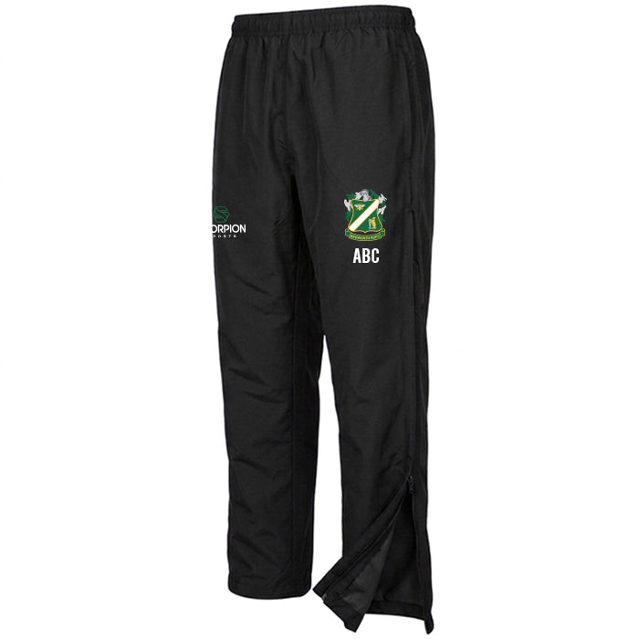 Bedworth RFC Stadium Bottoms